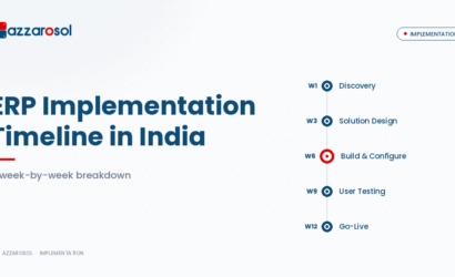banner_03_implementation_timeline