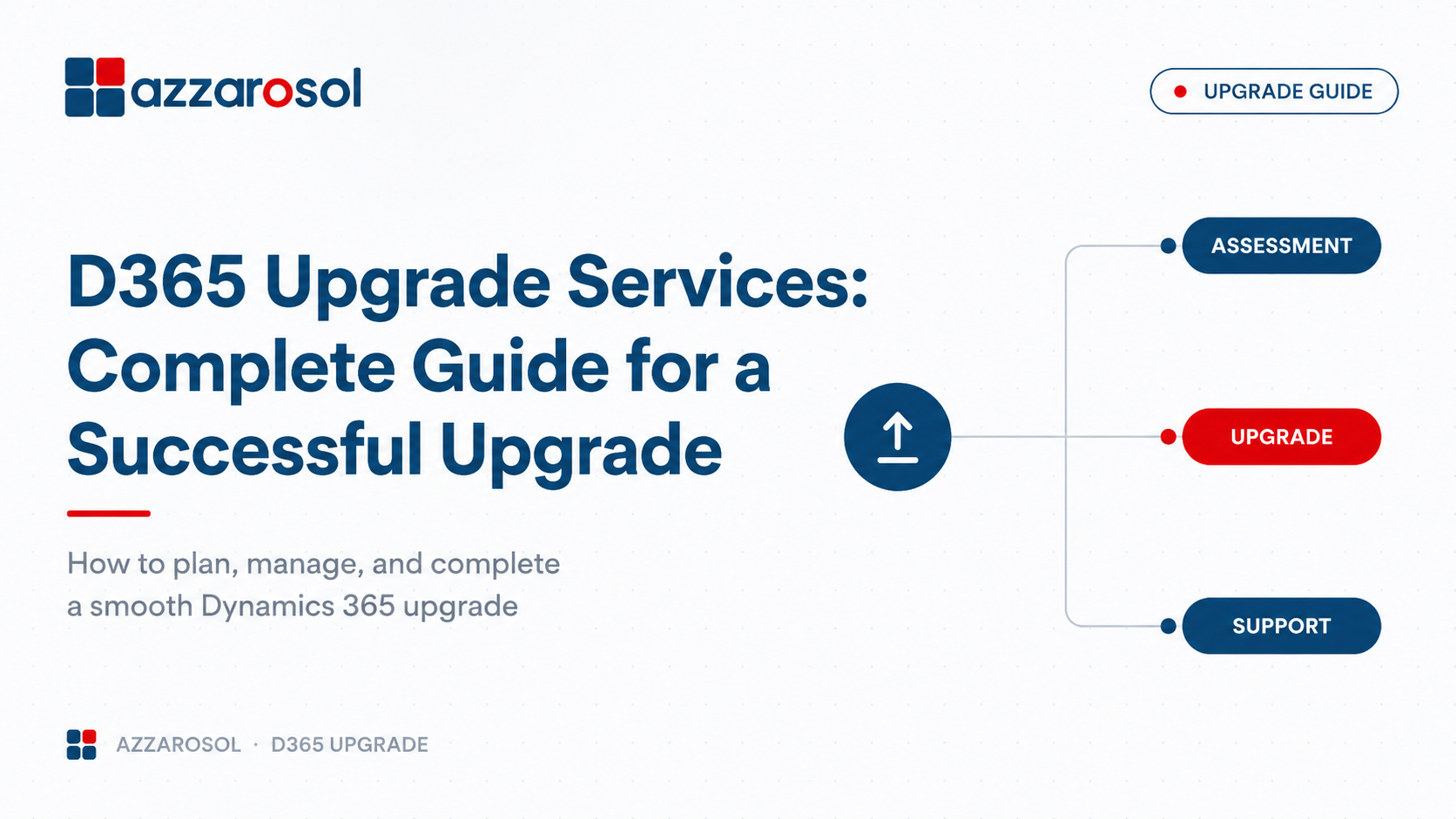 d365-upgrade-services-guide