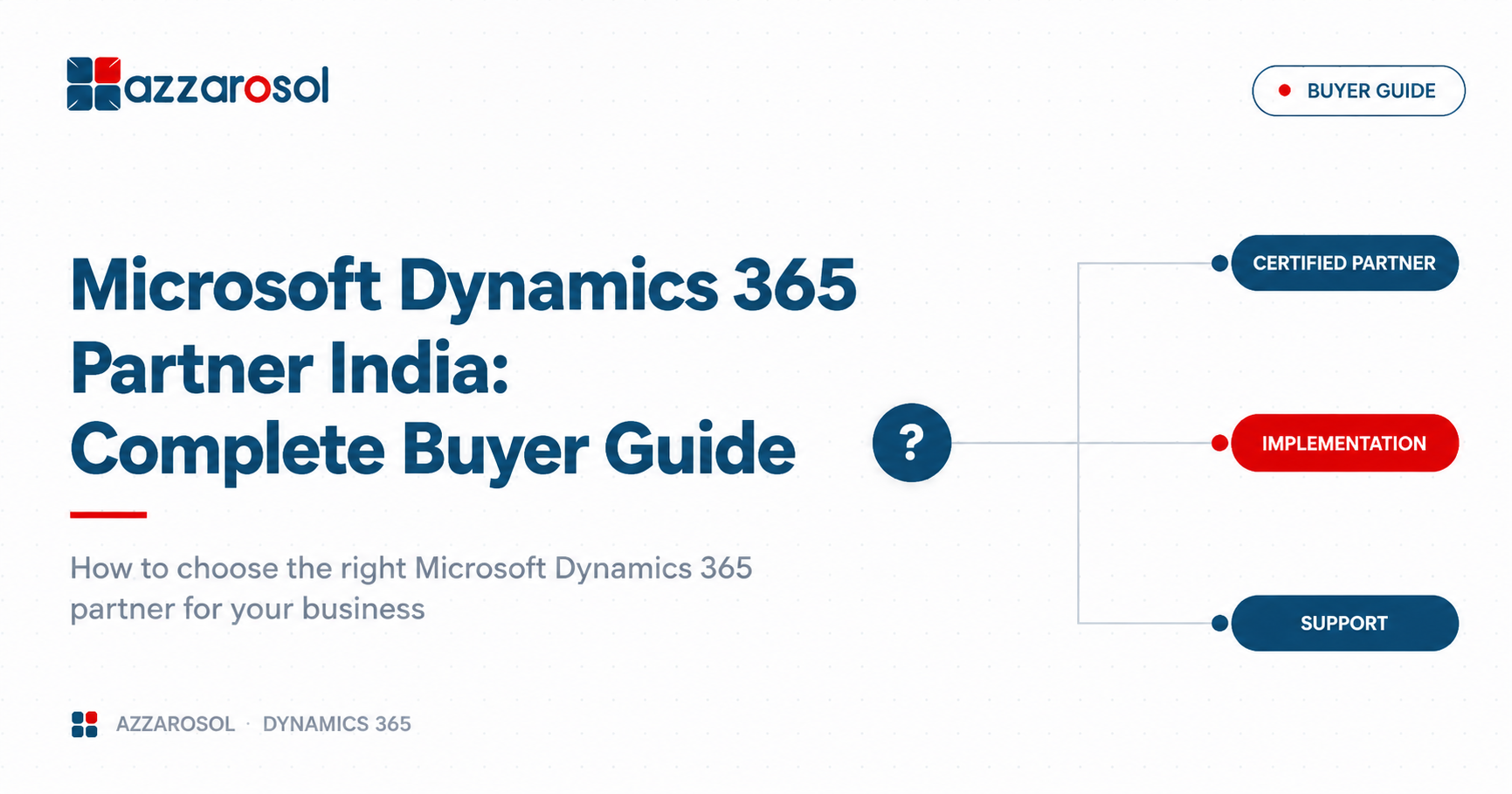microsoft-dynamics-365-partner-india-guide