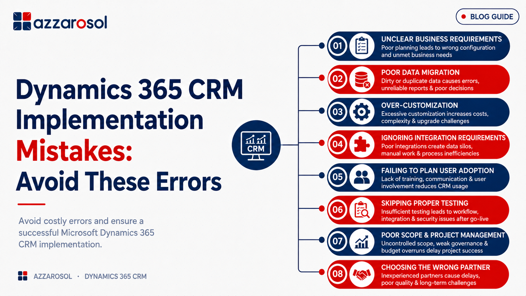 dynamics-365-crm-implementation-mistakes