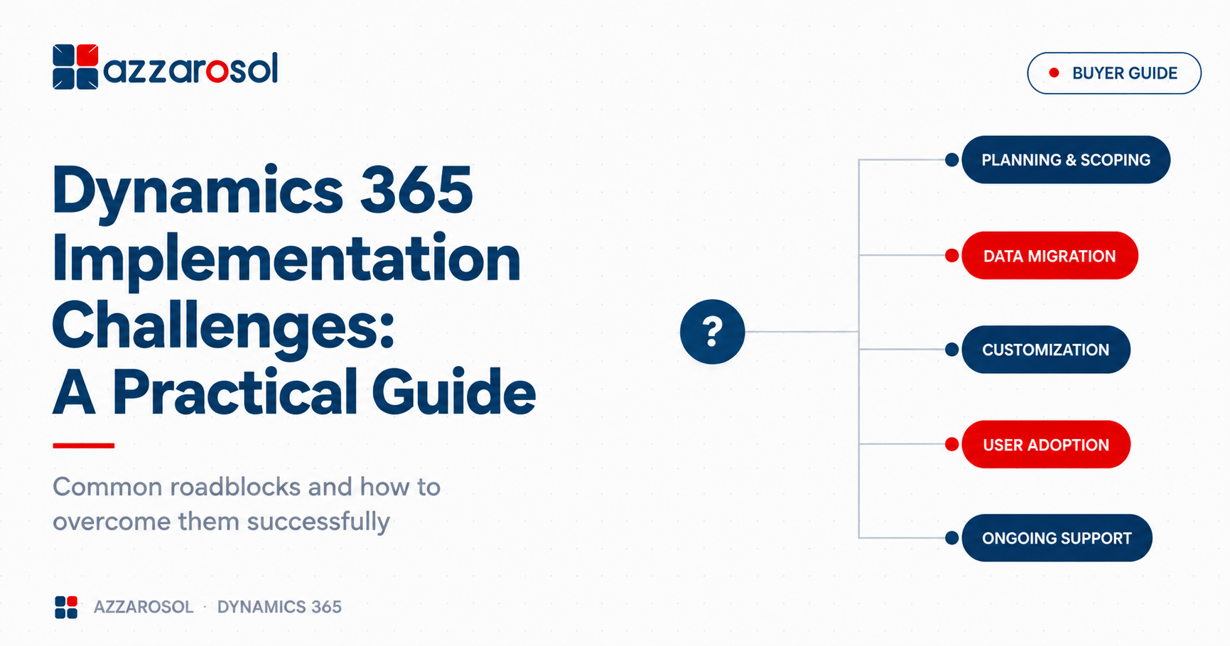 dynamics-365-implementation-challenges