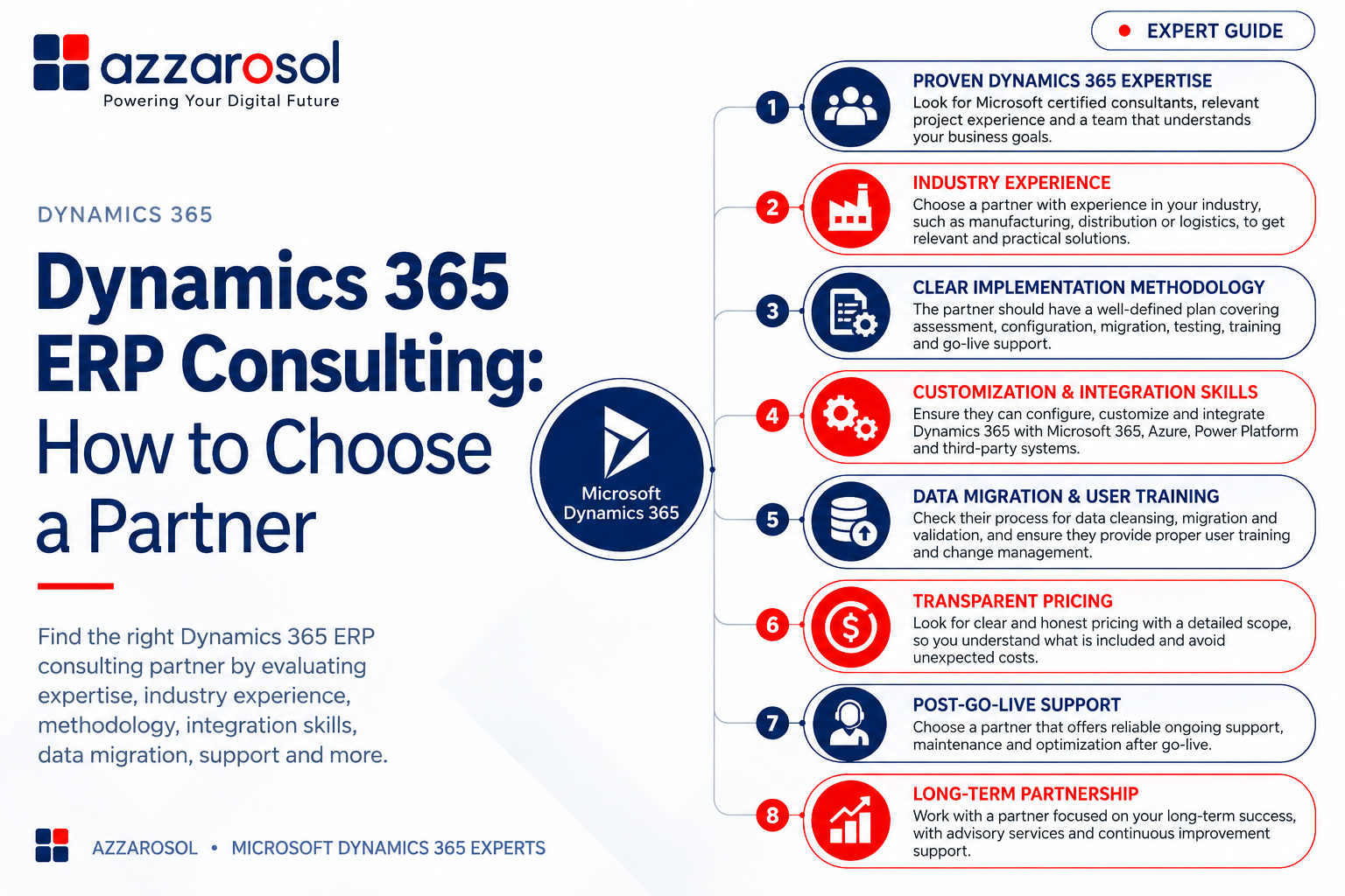 dynamics-365-erp-consulting
