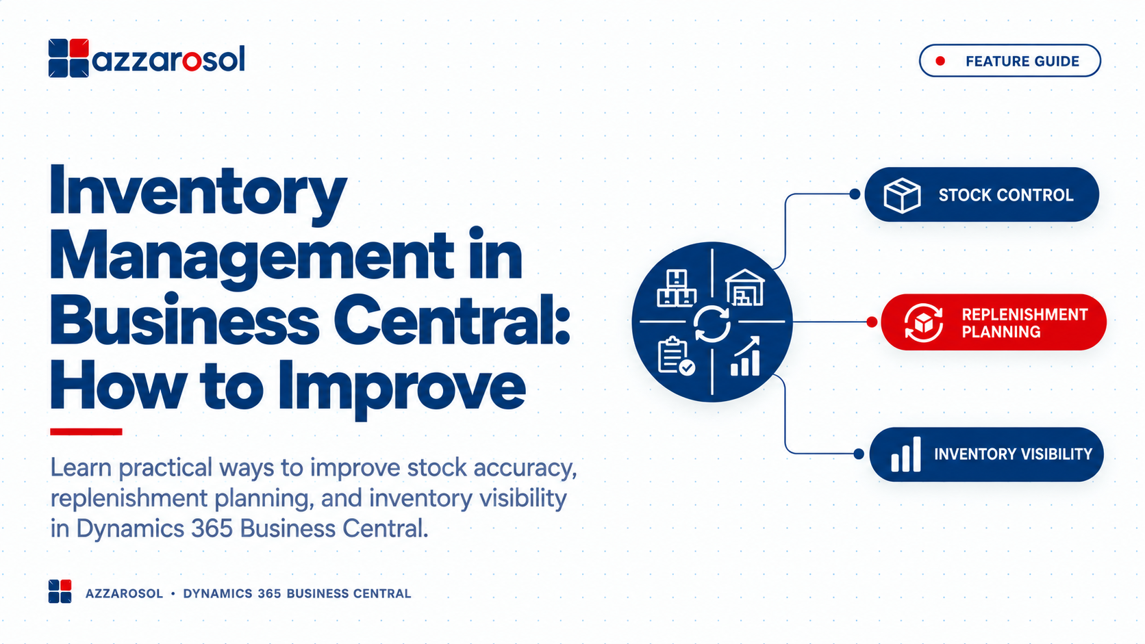 inventory-management-in-business-central