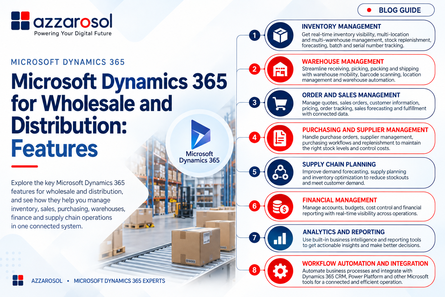 microsoft-dynamics-365-for-wholesale-and-distribution