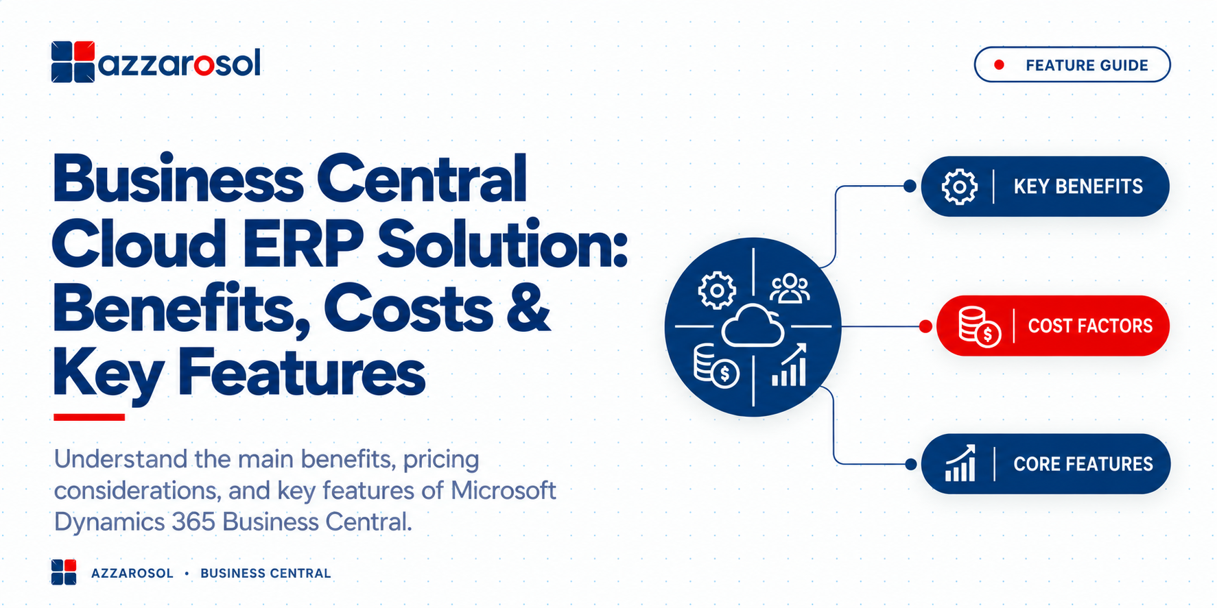 business-central-cloud-erp-solution